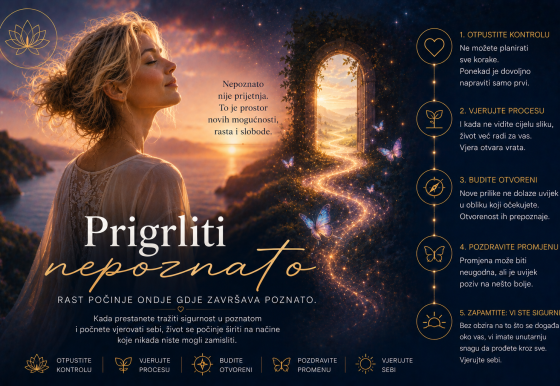 Prigrliti nepoznato