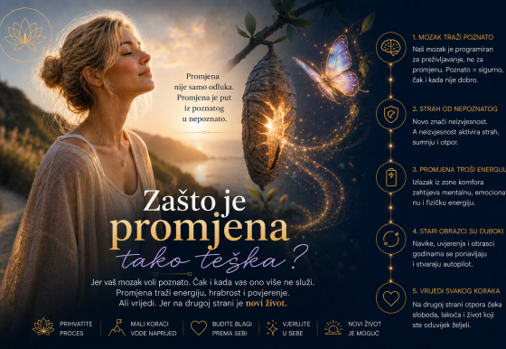 Zašto je promjena tako teška?